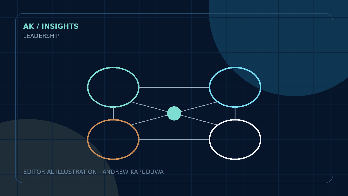 Four Conversations a Technology Leader Must Hold at Once editorial illustration